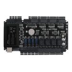 C3 Plus Series – Image 2